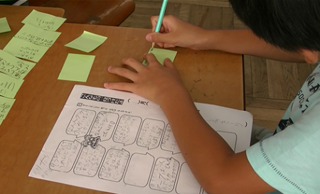 アクティブ ラーニング授業実践事例 小2生活科 大田区立矢口小学校 Nits 独立行政法人教職員支援機構