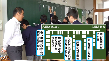 アクティブ ラーニング授業実践事例 中2道徳 安曇野市立三郷中学校 Nits 独立行政法人教職員支援機構