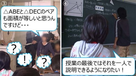 追究方法を見通す画像