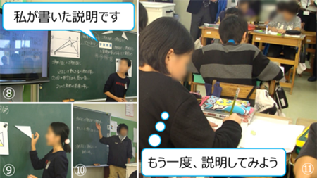 学習の成果を確かめる画像