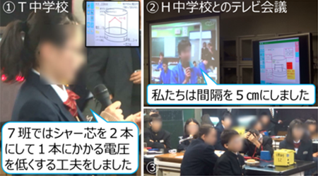 実験計画を交流する画像