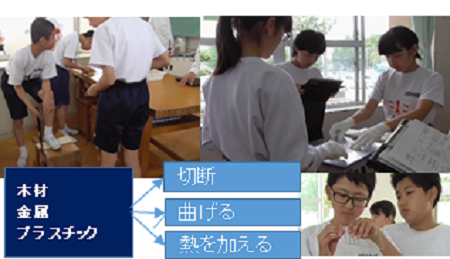 加工・実験でエキスパート活動を行う画像