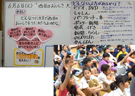 本時の学習の見通しを持つ画像