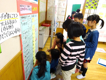 グループで決めた伝え方を試してみる画像