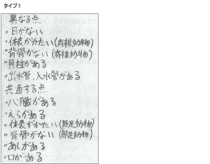 アクティブ ラーニング授業実践事例 中2理科 岡山県立倉敷天城中学校 Nits 独立行政法人教職員支援機構