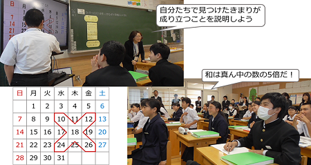 問題解決の見通しをもつ画像