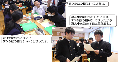 互いの考えを比べて説明を修正する画像