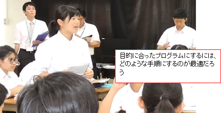 解決への見通しを持つ画像