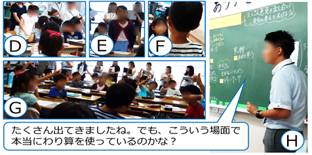 本当にわり算を使っているのかな？画像