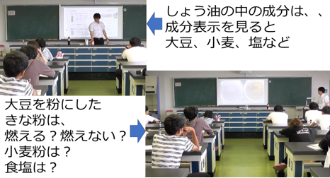 課題の共有画像