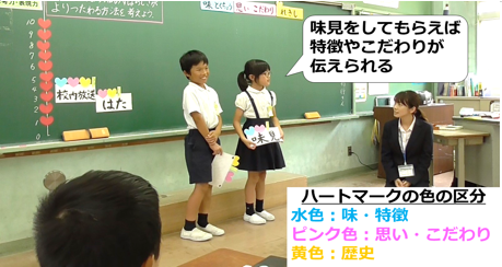 地元産醤油の魅力の伝え方を整理する画像
