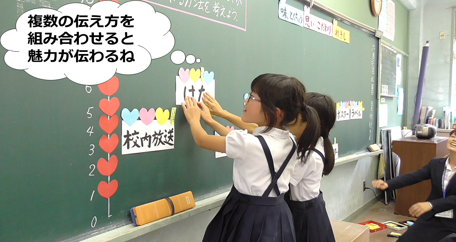 いくつかの伝え方を組み合わせる画像
