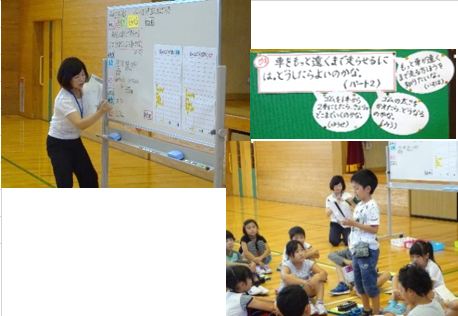 前時までの学習と比較して考察する画像