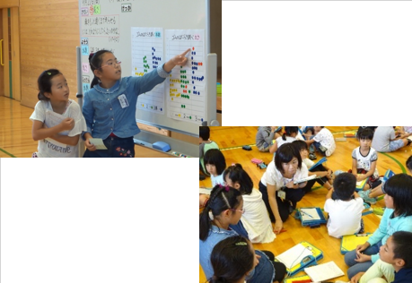 実験結果を比較し、考察する画像