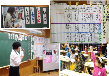 本時の見通しを持つ画像