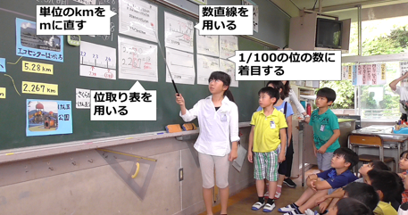 小数の大小の考え方を比べる画像