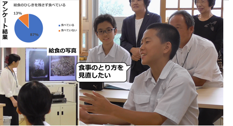 自分とつなげて振り返る画像