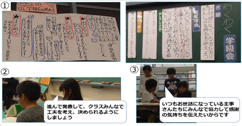  みんなで協力して感謝の気持ちを伝えたい画像
