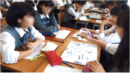 この章のあらすじを整理しよう！画像
