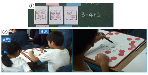 ４のまとまりから２のまとまりに一つうつせば全部３のまとまりになるよ画像