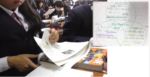 立場を整理して追究する画像