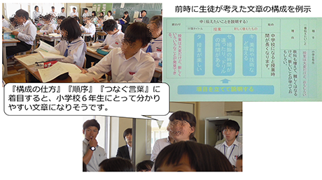 分かりやすい文章の構成を確認する画像