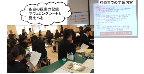 本時の見通しをもつ画像