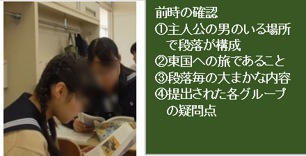 前時の学習内容を振り返り、本時の目標を確認する。画像