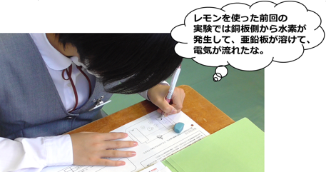 課題解決の見通しを持つ画像