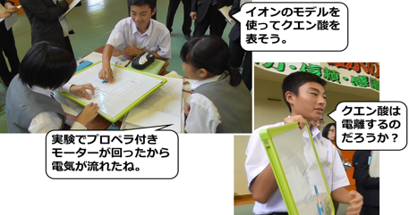 問いを重ね、グループで考えを広げる画像