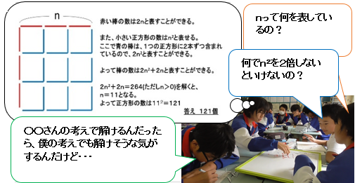 班員の考えを聞き合ったり質問し合ったりして理解を深めよう画像
