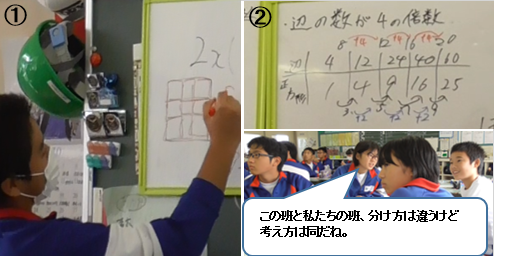 この班、私たちと同じ考えだ！あの班の解法は・・・こんな解き方もできるんだ！画像