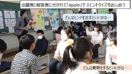 学習への見通しを持つ画像