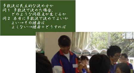 事象を別の角度に置き換えて考える画像