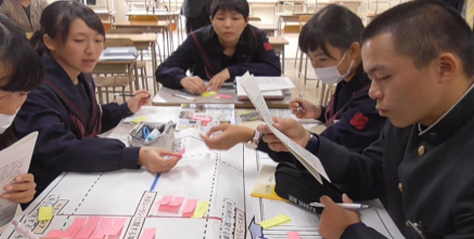 語句を分類する画像