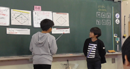 全体で考え方の共通点を探る画像