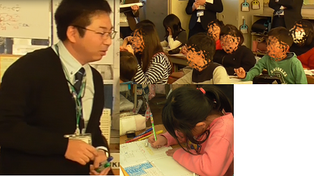 学習をまとめる画像