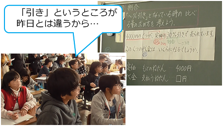 課題を把握し、見通しを持つ画像