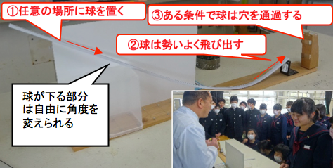  レールの傾きを変えても球が穴を通過するにはどうすればよいだろう？画像