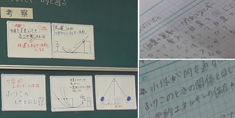 そっか、力学的エネルギーの保存の法則で説明できるんだね！画像