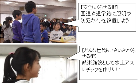班ごとにプランを発表する画像