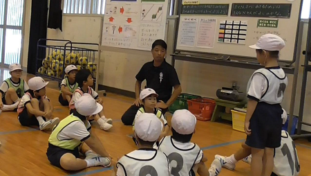 学習を振り返る画像