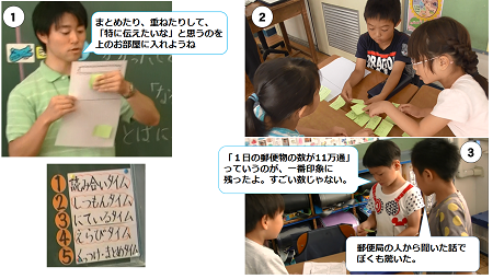 グループで意見をまとめる画像