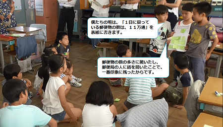 自分たちのキャッチコピーを紹介し合う画像