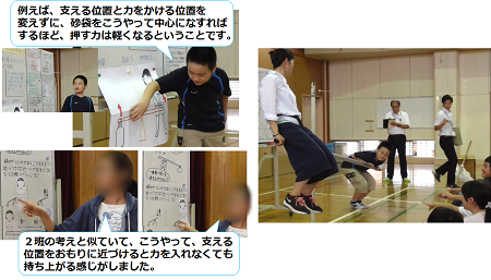 全体で検討し、今後の学習の見通しをもつ画像