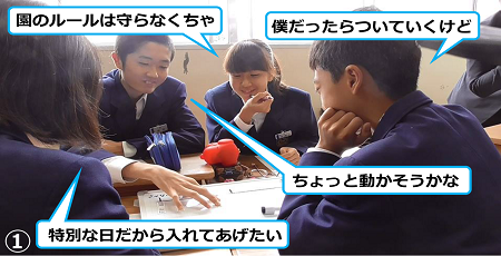 グループで意見を交流する画像
