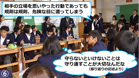 学習の成果を確かめる画像