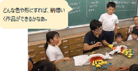 本時の学習を見通す画像