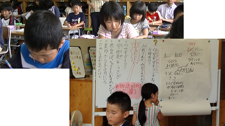 まとめと振り返りの場面画像