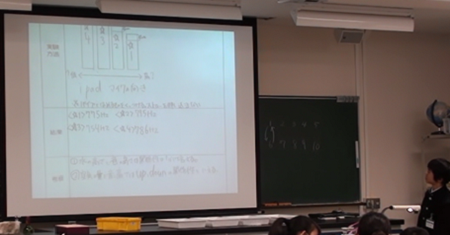考察結果を発表する画像